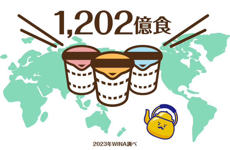 1,212億食 2022年WINA調べ